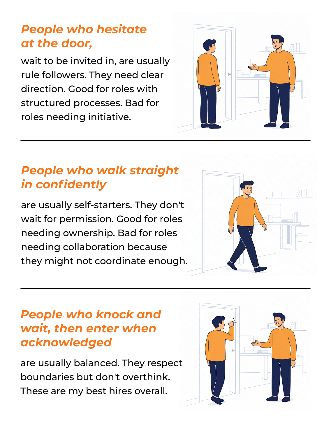 People who hesitate at the door, walk straight in confidently, or knock and wait