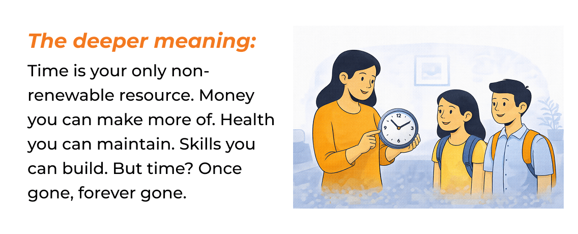 The deeper meaning: time is your only non-renewable resource