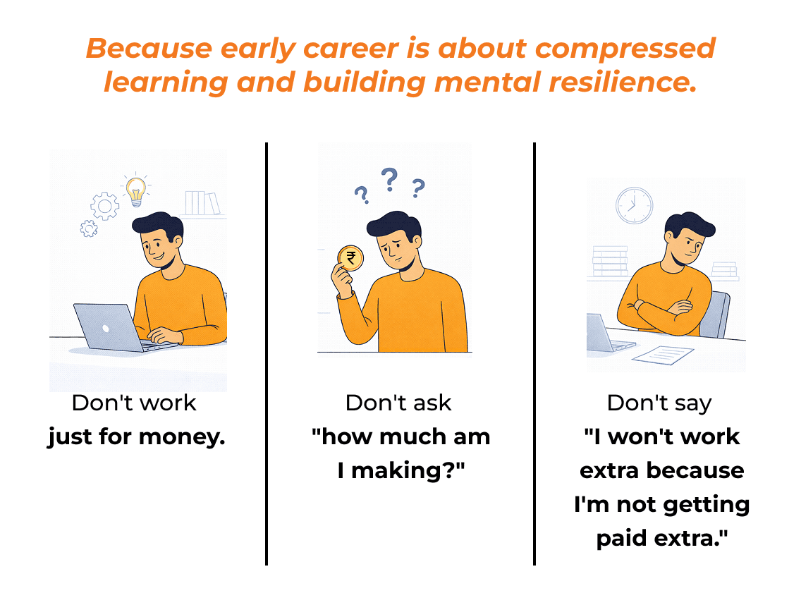 Early career is about compressed learning and building mental resilience