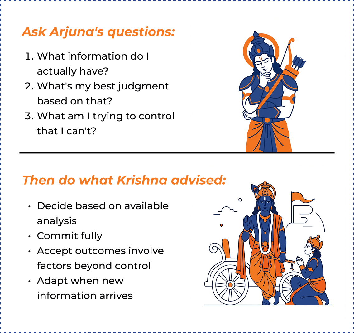Ask Arjuna's questions and then do what Krishna advised