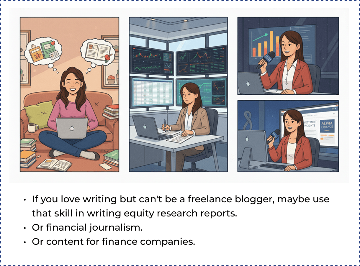 If you love writing, use it in equity research reports, financial journalism, or content