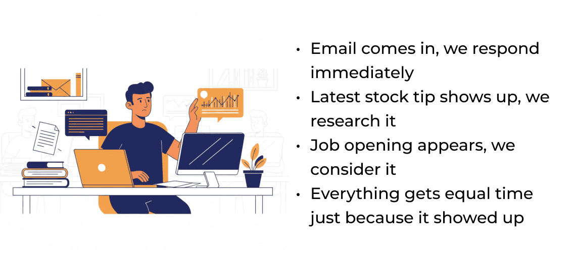 Email comes in, stock tip shows up, job opening appears - everything gets equal time just because it showed up
