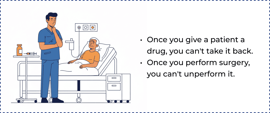 Once you give a patient a drug you can't take it back; once you perform surgery you can't unperform it