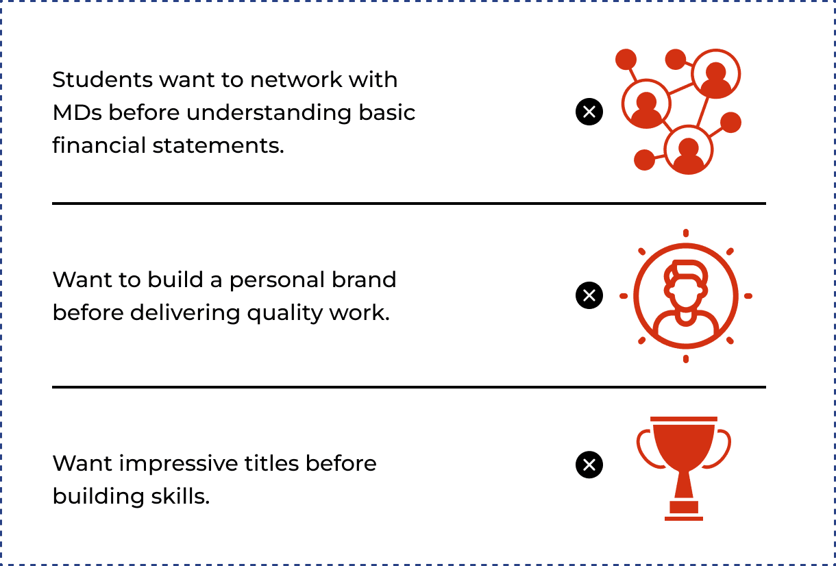 Students want to network with MDs, build a personal brand, and get impressive titles before building skills